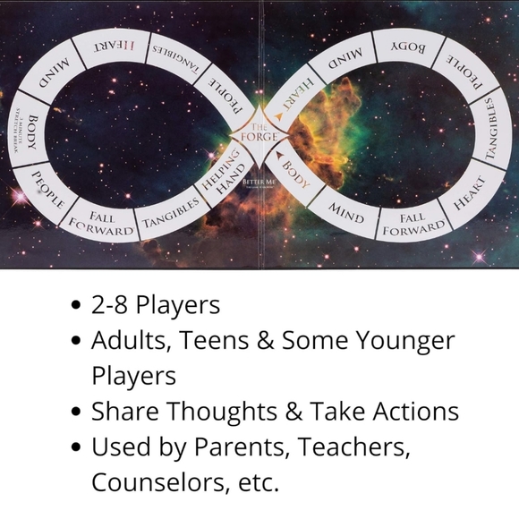 Better Me Game of Growth BRAND NEW IN PACKAGING! Board Game - Picture 6 of 9